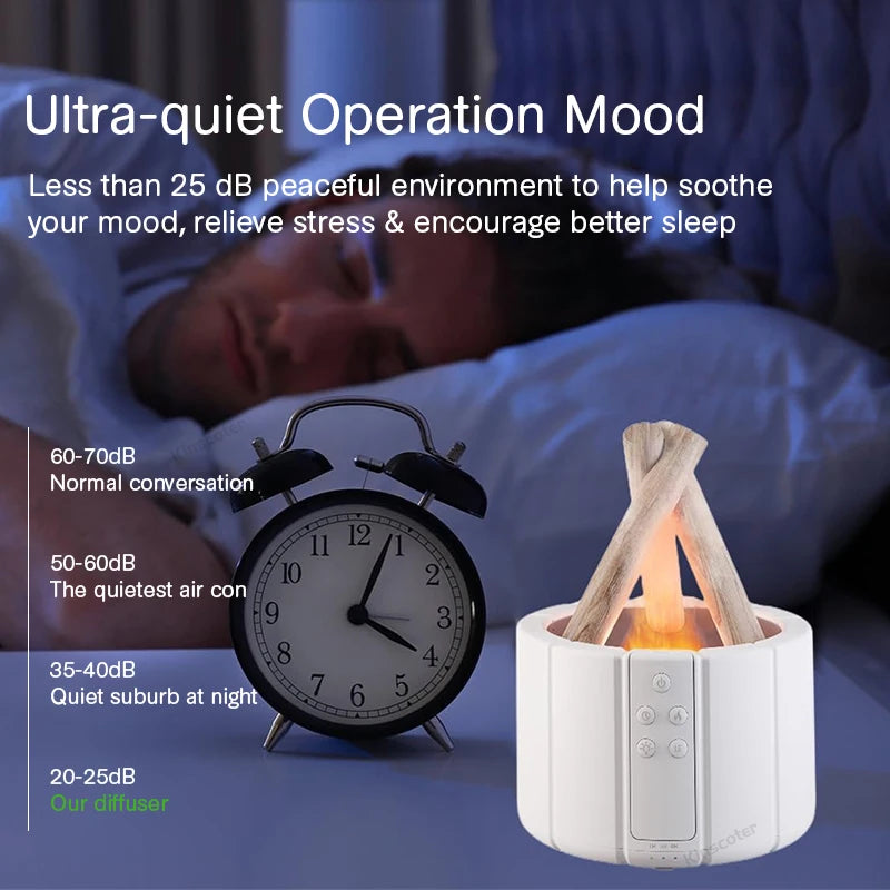 Flame Aroma Diffuser – LED Ultrasonic Cool Mist Humidifier